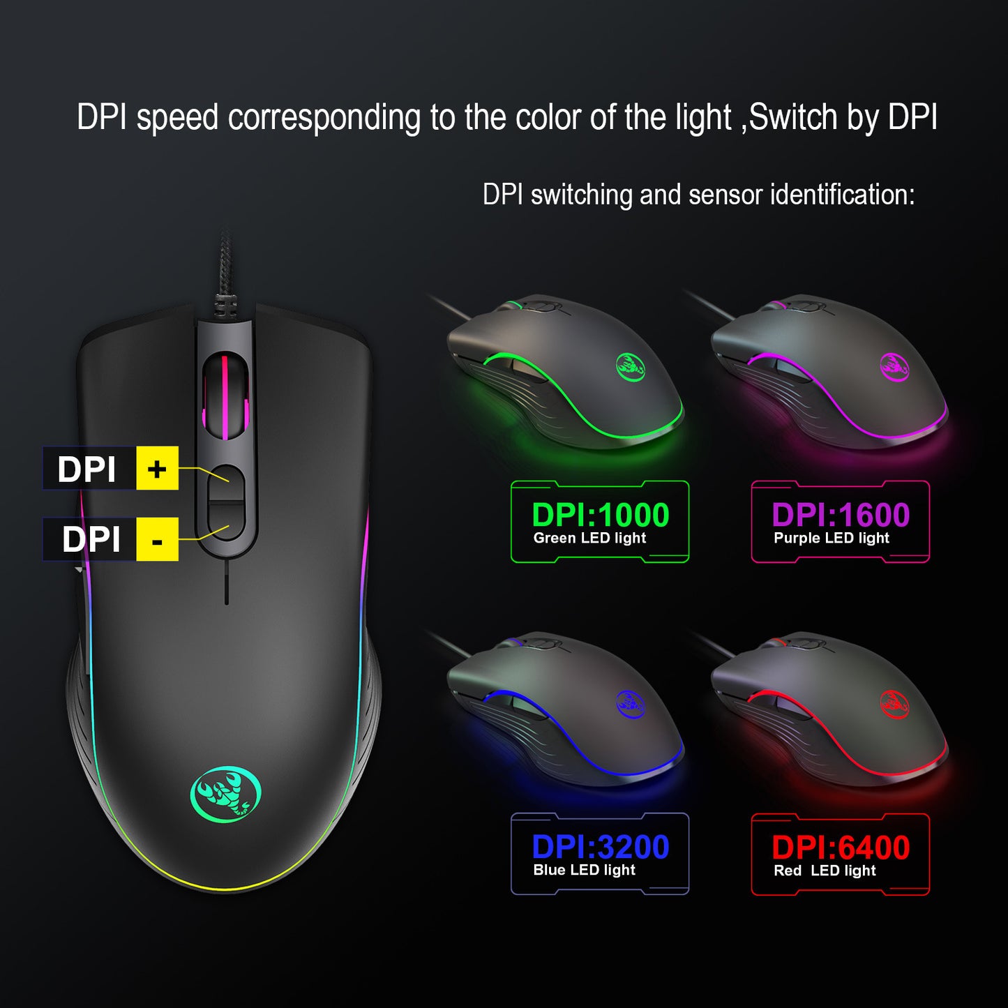RGB Wired Gaming Mouse – 6400 DPI, 7 Buttons & Ergonomic Design