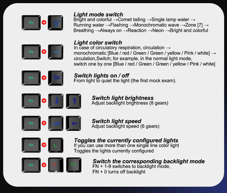 RGB Luminous Gaming Keyboard & Mouse Combo – Backlit Ergonomic Set for Work & Play