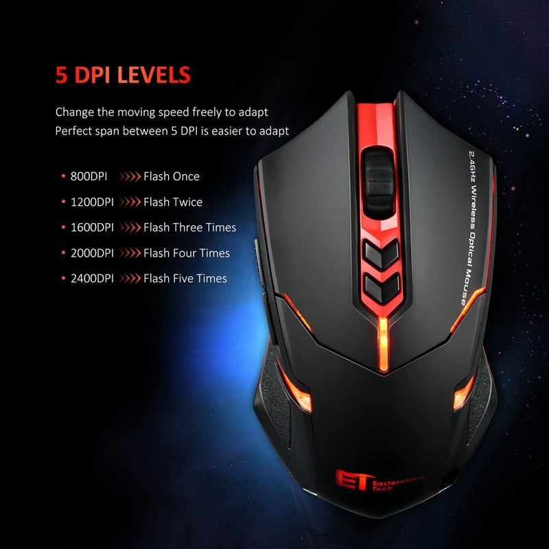 Power-Saving Wireless Mouse – Silent Click & RGB Luminous Design