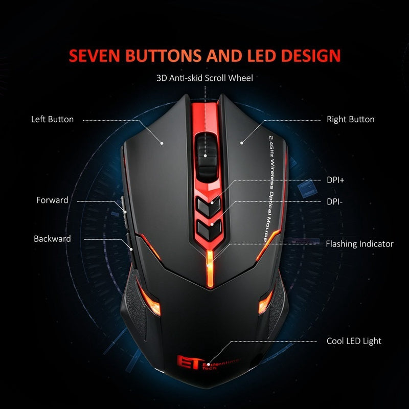 Power-Saving Wireless Mouse – Silent Click & RGB Luminous Design