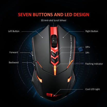 Power-Saving Wireless Mouse – Silent Click & RGB Luminous Design