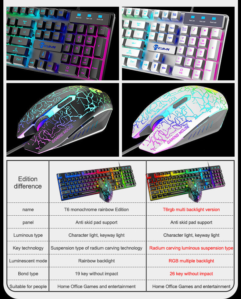 RGB Luminous Gaming Keyboard & Mouse Combo – Backlit Ergonomic Set for Work & Play