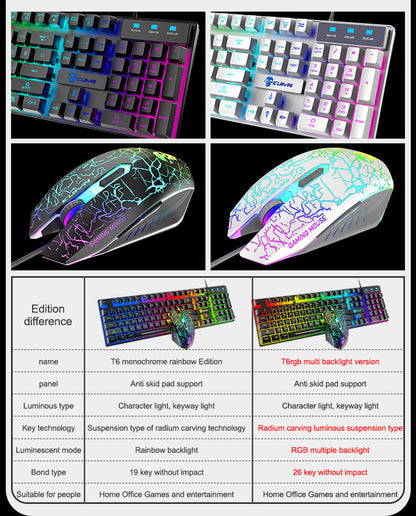 RGB Luminous Gaming Keyboard & Mouse Combo – Backlit Ergonomic Set for Work & Play